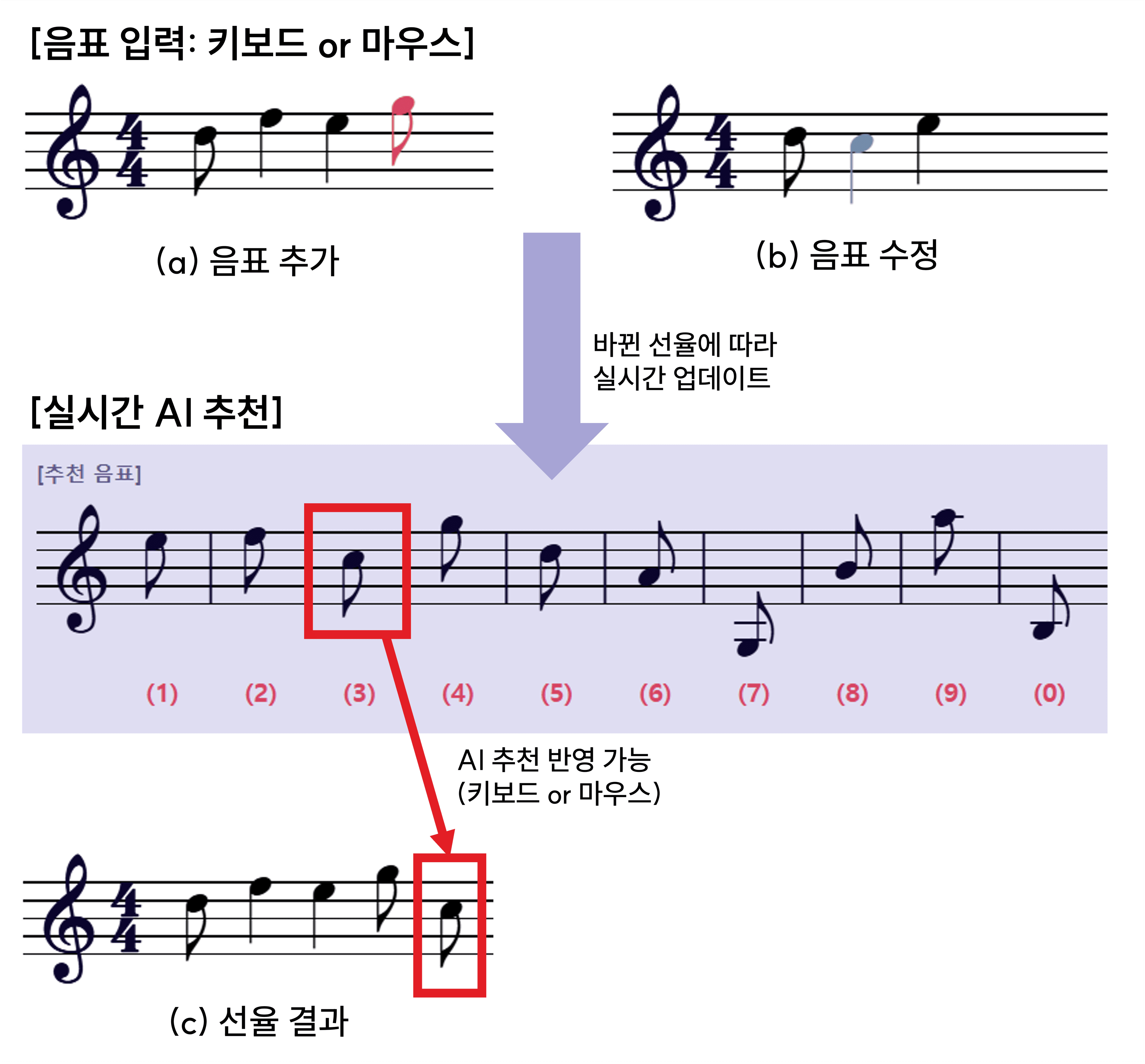 가온 소개